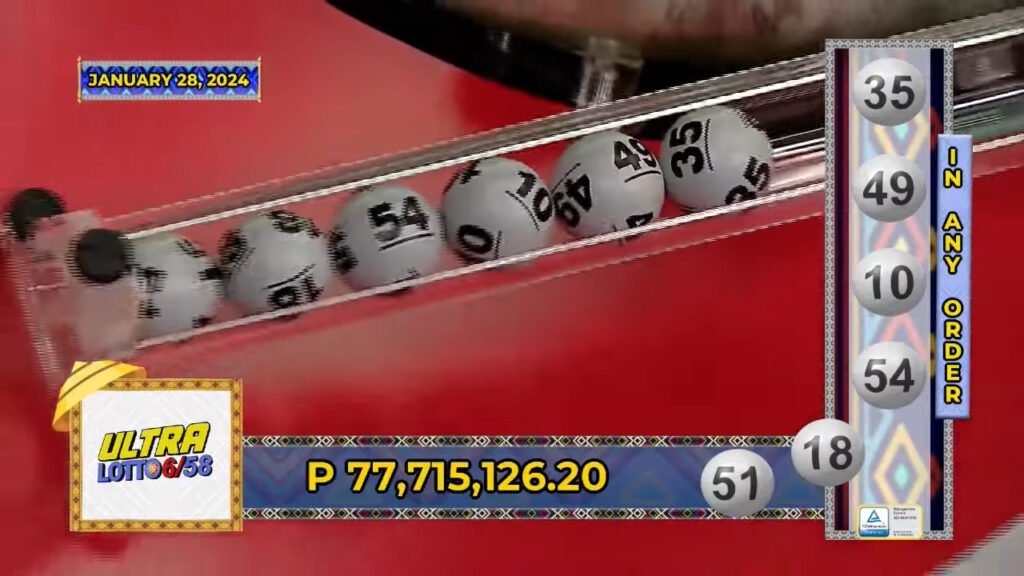 January 28 2024 6/58 Lotto Result 9 PM Draw Click Image for Complete Lotto Result