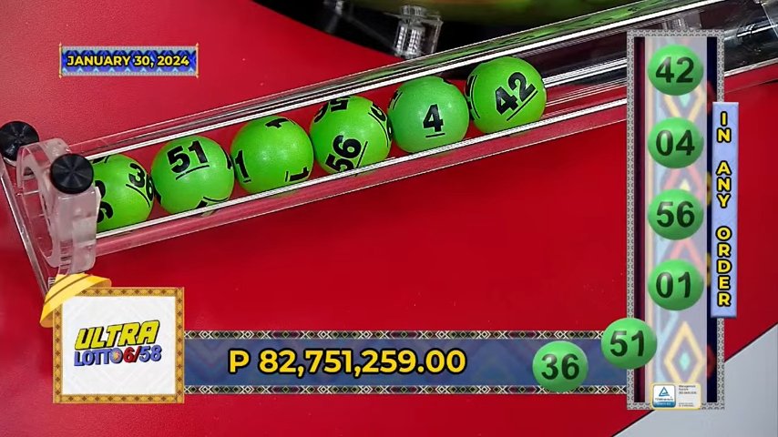 January 30 2024 6/58 Lotto Result 9 PM Draw Click Image for Complete Lotto Result