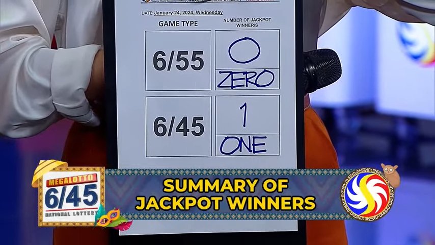 Winner updates according to PCSO Data Center, no winner for 6/55 and One winner for 6/45 draw.