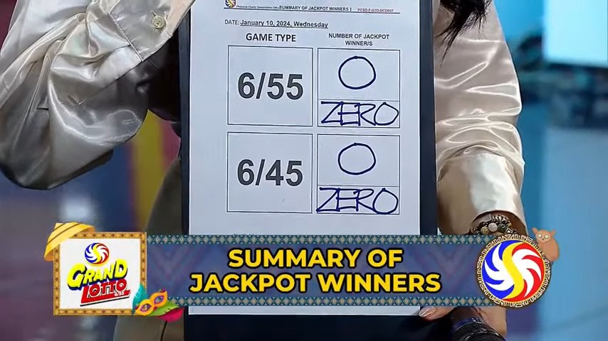 Winner updates according to PCSO Data Center, no winner for 6/55 and 6/45 draw.
