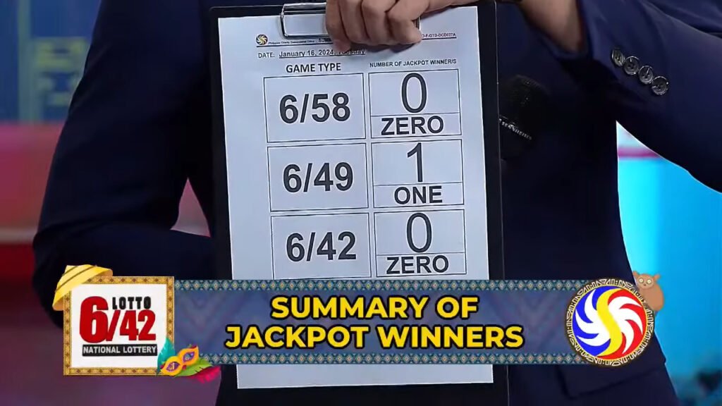 Winner updates according to PCSO Data Center, no winner for 6/58 and 6/42 draw. One winner for 6/49 draw.