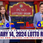 January 14, 2024 Lotto Result