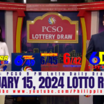 January 15, 2024 Lotto Result