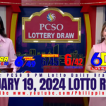 January 19, 2024 Lotto Result