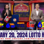 January 20, 2024 Lotto Result