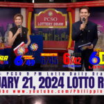 January 21, 2024 Lotto Result