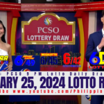 January 25, 2024 Lotto Result