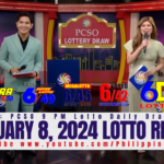 January 8, 2024 Lotto Result