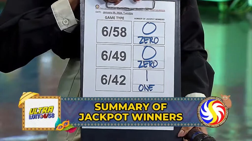 Winner updates according to PCSO Data Center, no winner for 6/58 and 6/49 draw. One winner for 6/42 draw.