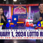 February 1 2024 Lotto Result 6/49 6/42 6D 3D 2D