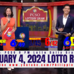 February 4 2024 Lotto Result 6/58 6/49 3D 2D