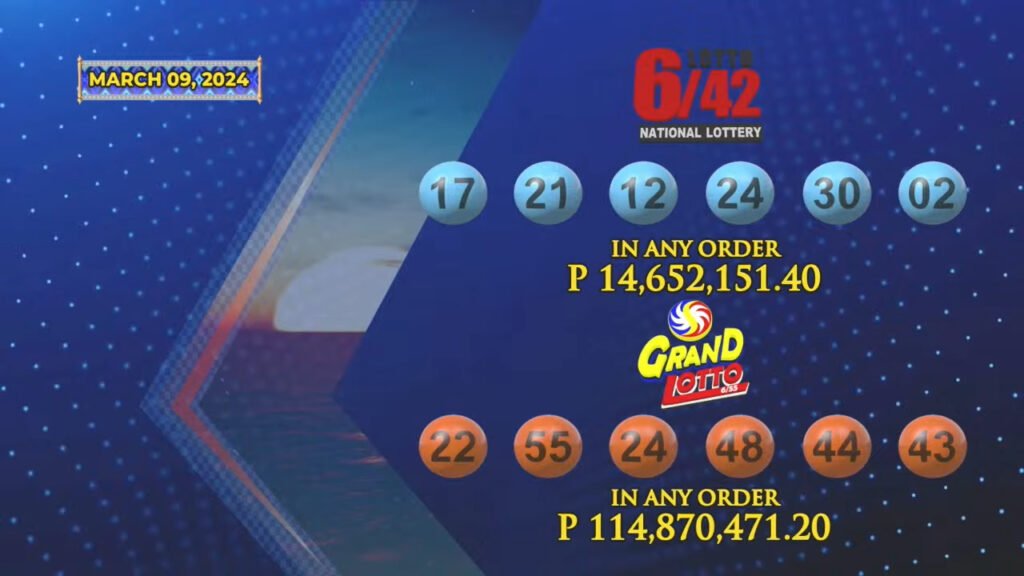 March 9 2024 6/55 and 6/42 Lotto Result 9 PM Draw Click Image for Complete Lotto Result