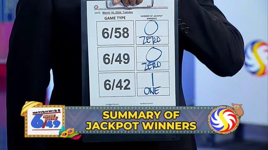 Winner updates according to PCSO Data Center, no winner for 6/58, and no winner for the 6/49 draw. One winner for the 6/42 draw.