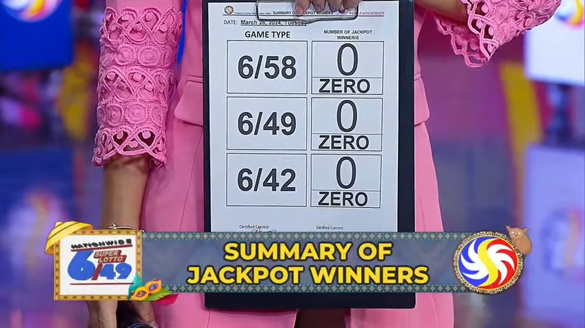 Winner updates according to PCSO Data Center, no winner for 6/58, no winner for the 6/49 draw. and no winner for the 6/42 draw.
