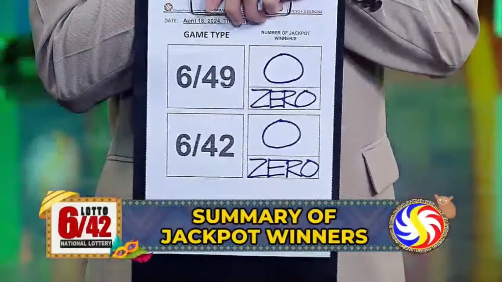 Winner updates according to PCSO Data Center, no winner for 6/49, and no winner for the 6/42 draw. 