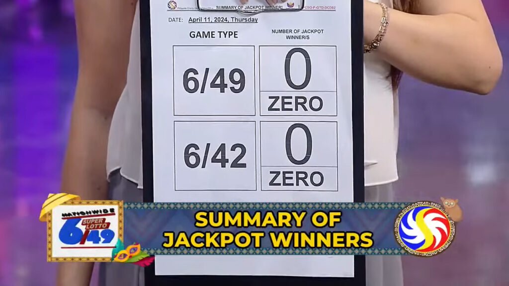 Winner updates according to PCSO Data Center, no winner for 6/49, and no winner for the 6/42 draw.
