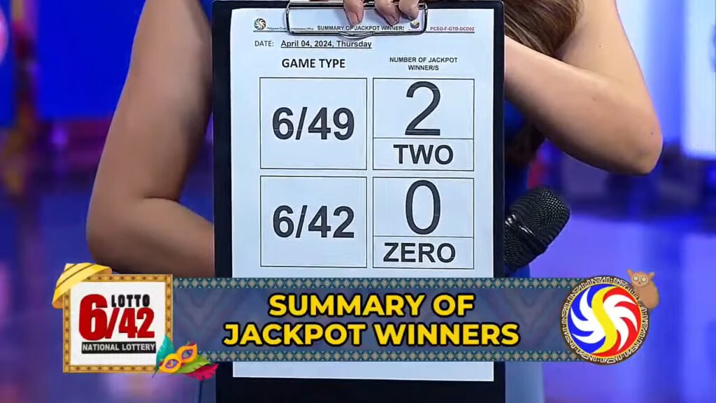 Winner updates according to PCSO Data Center, no winner for 6/42, and two winners for the 6/49 draw.