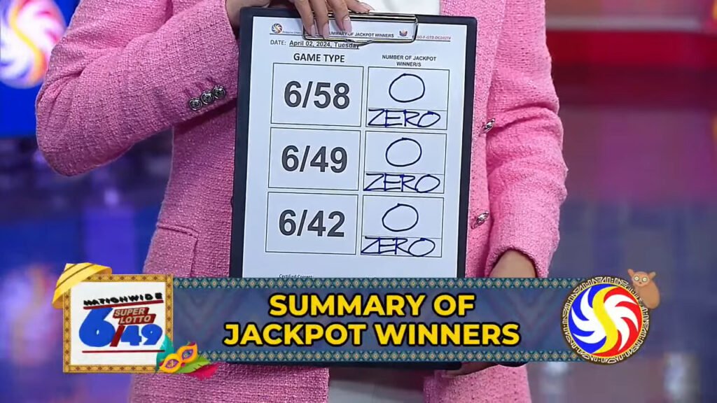 Winner updates according to PCSO Data Center, no winner for 6/58, no winner for the 6/49 draw. and no winner for the 6/42 draw.